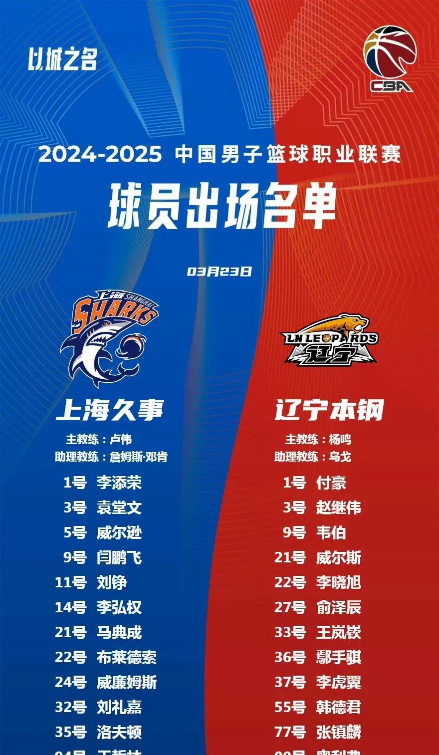 AYX SPORTS-全明星赛今晚再迎强敌；利物浦篮板制胜；主帅态度——压力陡增；赛程密集仍需轮换的简单介绍-AYX SPORTS